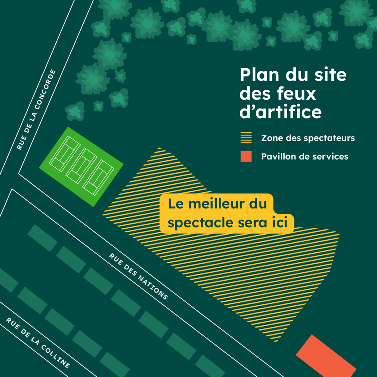 Plan du site