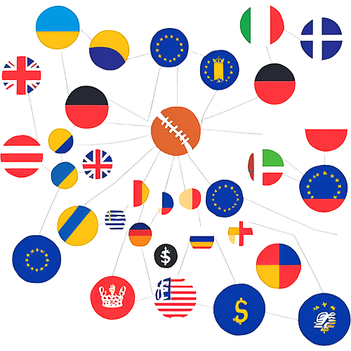 Représentation de la formation : Fond Européen 