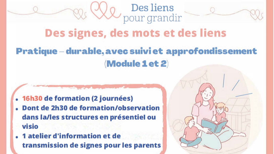 Représentation de la formation : DLPGC-01a ****Des signes, des mots et des liens Pratique – durable, avec suivi et  approfondissement
 (Module 1 et 2)