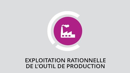 Représentation de la formation : Réalisation de documentations techniques et pédagogiques