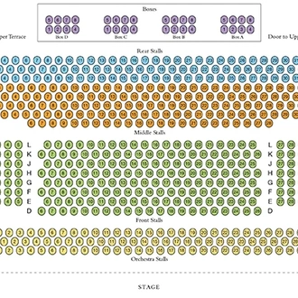 tourhub | Travel Editions | Garsington Opera Festival 