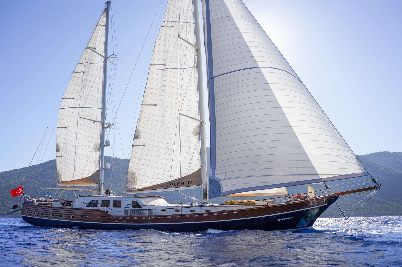 BVI Sail Caribbean Yacht Charters