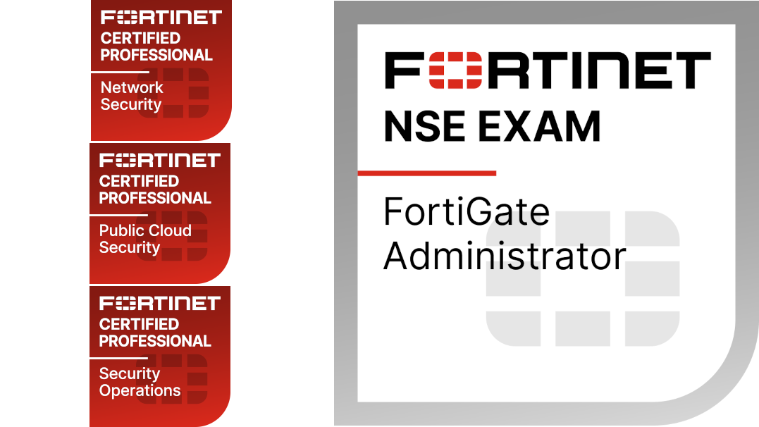 Représentation de la formation : FortiGate Security + Infrastructure 7.2