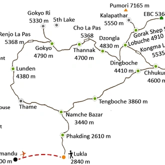 tourhub | Sherpa Expedition & Trekking | Everest Three High Pass Trek | Tour Map