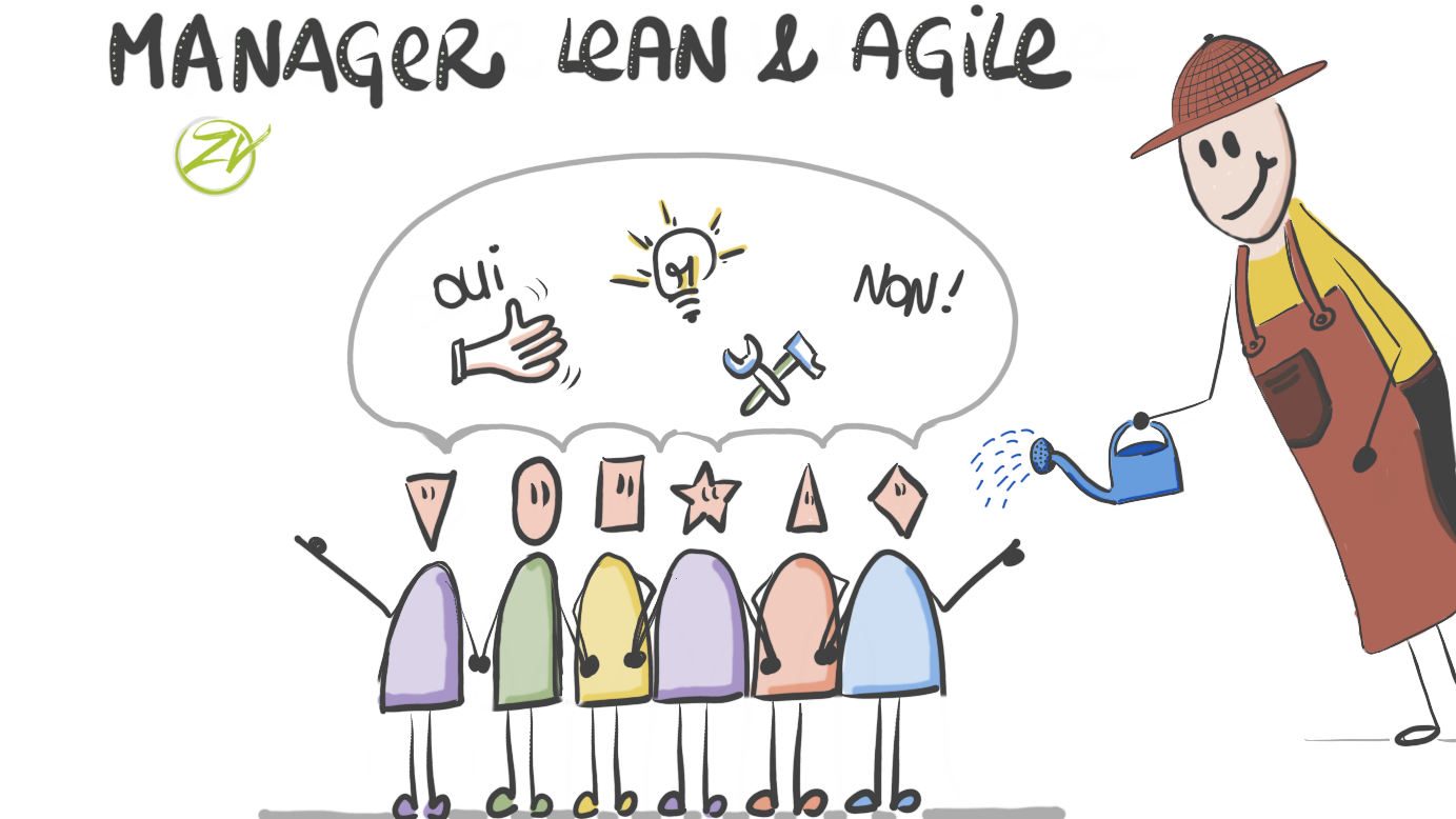 Représentation de la formation : Formation Manager Lean & Agile