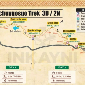 tourhub | Inkayni Peru Tours | 03 DAY – HUCHUY QOSQO TREK TO MACHU PICCHU | Tour Map