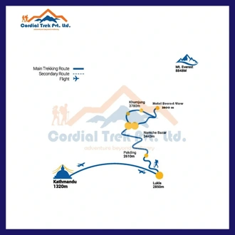 tourhub | Cordial Trek Pvt. Ltd | Everest View  Trek 5 Days | Tour Map