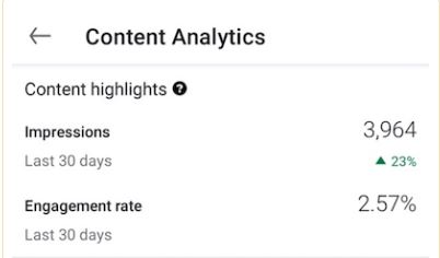 linkedin content analytics