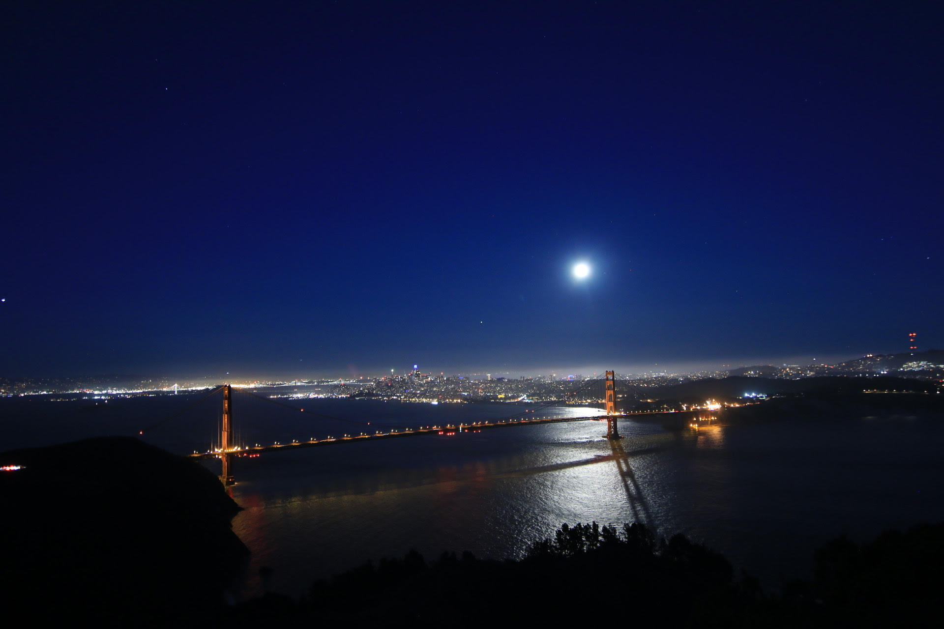 San Francisco Real Estate Market  Rebounds Dramatically
