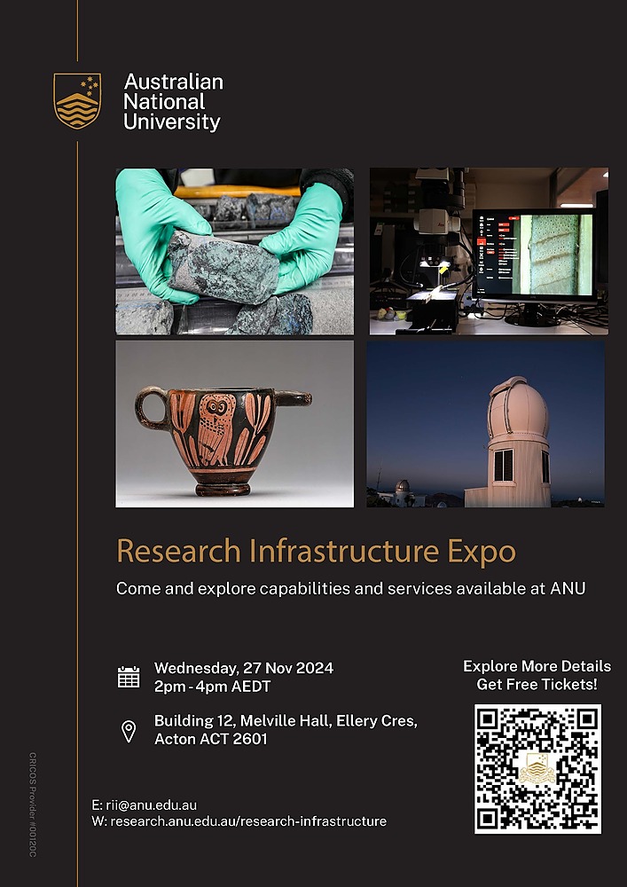 ANU RI Expo Poster