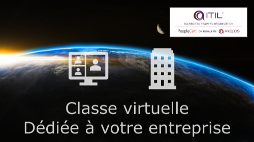 Représentation de la formation : ITIL® 4 Foundation + certification (Virtuelle Intra.)