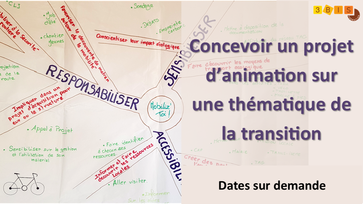 Représentation de la formation : Concevoir un projet d'animations sur une thématique de la transition écologique, économique et sociale