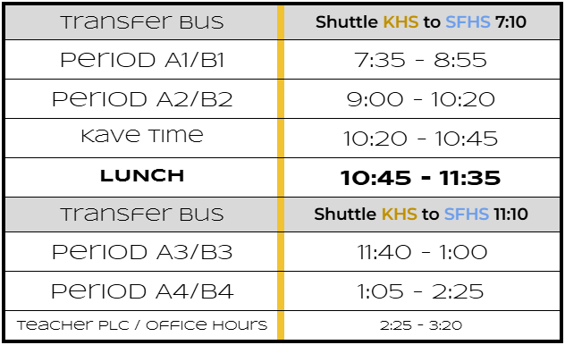 A schedule showing transfer bus and shuttle times between KHS and SFHS, with periods, lunch, and teacher PLC/office hours.