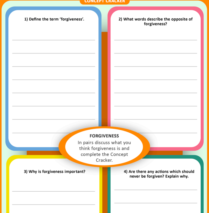 26 Character Building Activities For Middle School Teaching Expertise