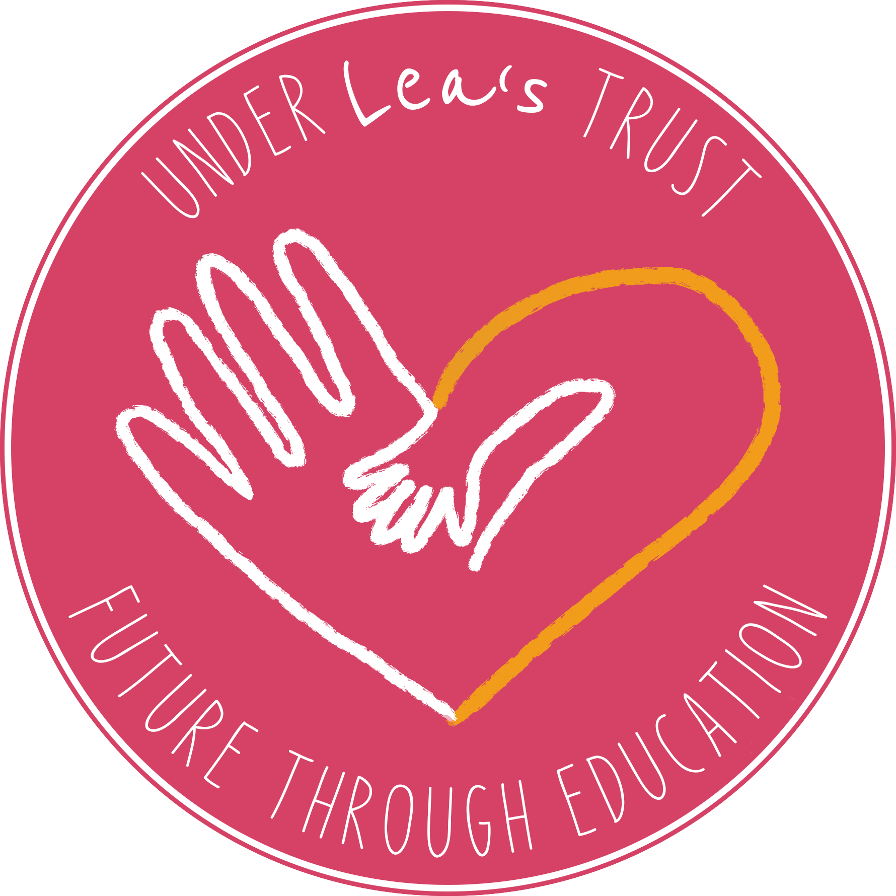Soweto Youth Initiative logo