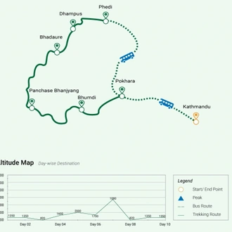 tourhub | Sherpa Expedition & Trekking | Panchase Danda Trek | Tour Map