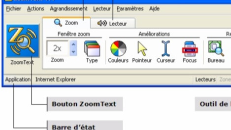 Représentation de la formation : ZOOMTEXT NIVEAU 1 & 2