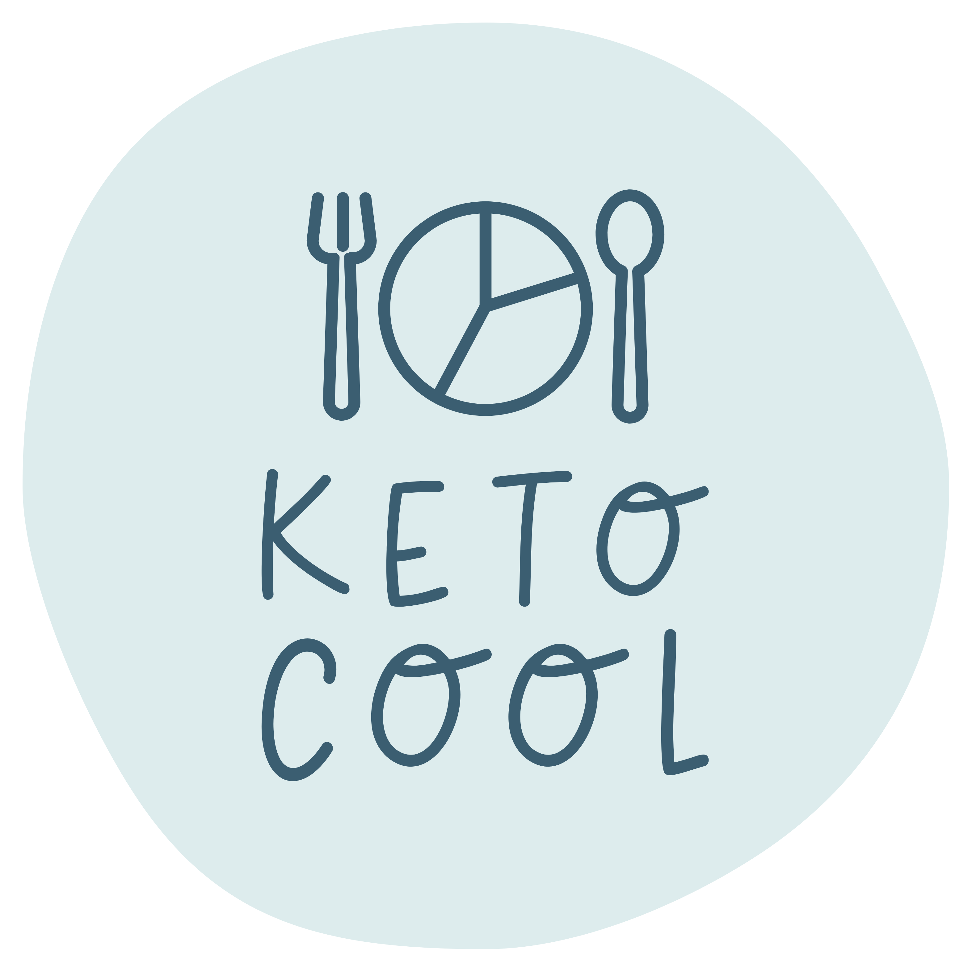Keto Cool logo