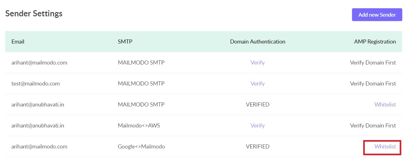 Integrating Google SMTP with Mailmodo