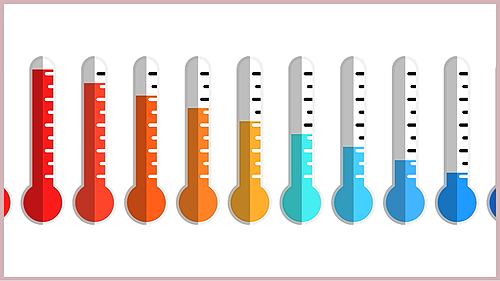 Représentation de la formation : Les indicateurs de performance RH