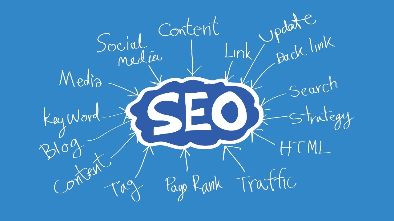 all the work that goes into seo