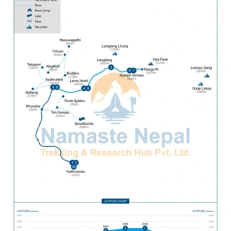 tourhub | Namaste Nepal Trekking & Research Hub | Langtang Valley Trekking | Tour Map