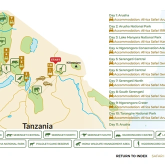 tourhub | Beach and Safari Holidays | From Arusha: 11 Days famous Serengeti Inside out safari trip | Tour Map