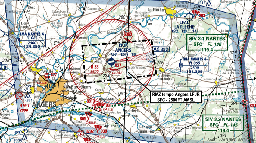 Représentation de la formation : Fournisseur de Données Aéronautiques - Module AIP/SUP AIP