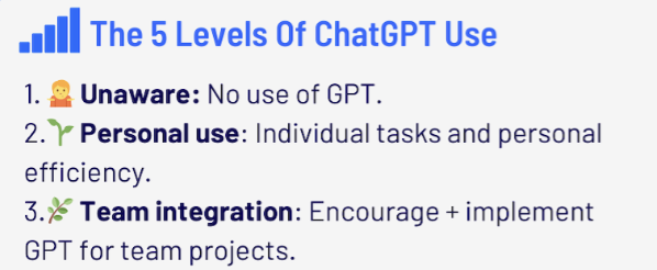 the 5 levels of ChatGPT use