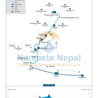 tourhub | Namaste Nepal Trekking & Research Hub | Short Annapurna Base Camp Trek. | Tour Map