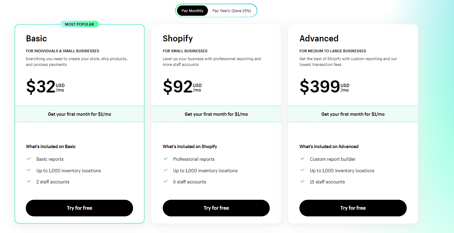 shopify pricing plans