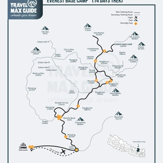 tourhub | Travel Max Guide | Everest Base Camp Trek | Tour Map