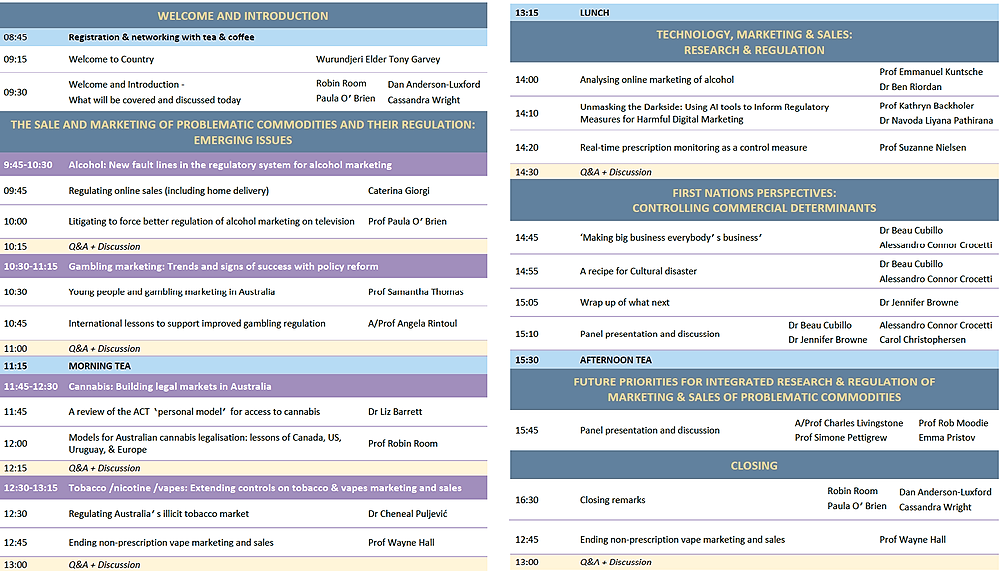 Symposium program