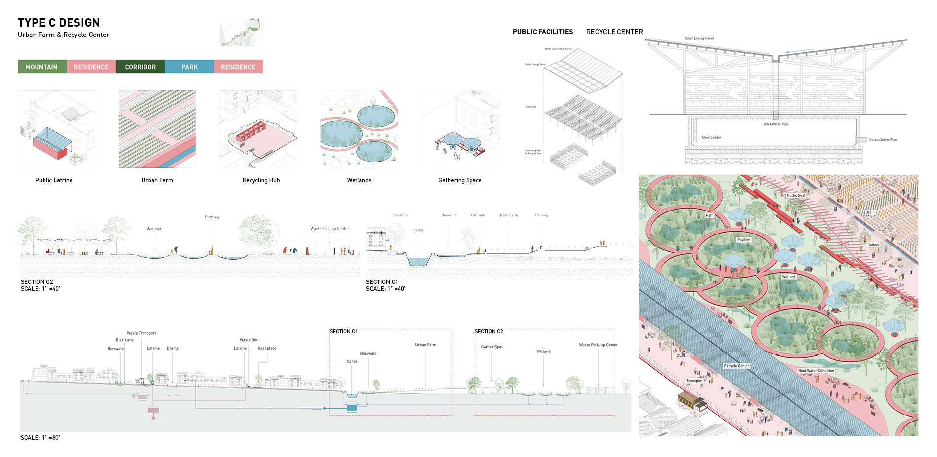 Type C Design: Between Canals and Vacant Space