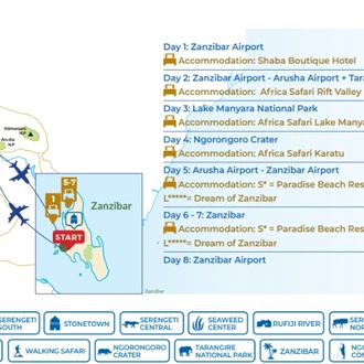 tourhub | Beach and Safari Holidays | Explore The Best: Tarangire, Lake Manyara and Ngorongoro | Tour Map