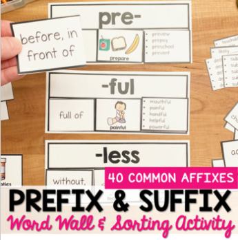 Prefixes and Suffixes Anchor Charts - The Mountain Teacher