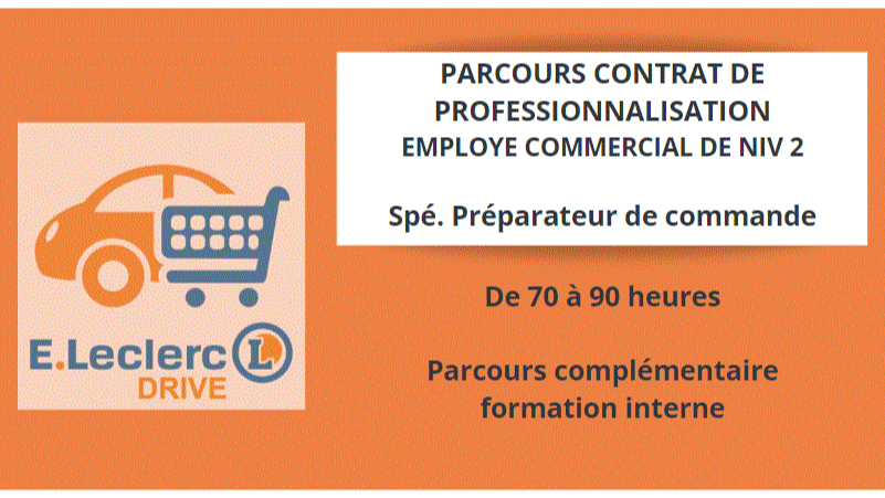 Représentation de la formation : PARCOURS CONTRAT DE PROFESSIONNALISATION - EMP COM NIV2 - 70H