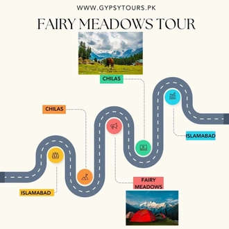 tourhub | Gypsy Traces and Tours | Fairy Meadows Tour | Tour Map