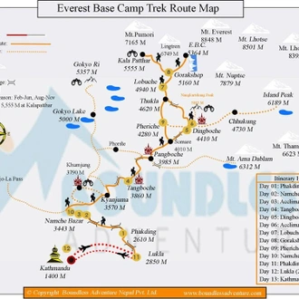 tourhub | Boundless Adventure P. Ltd. | Everest Base Camp Trek | Tour Map