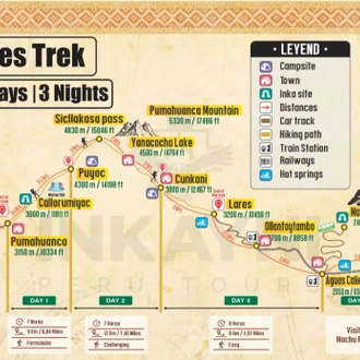 tourhub | Inkayni Peru Tours | 04 Day – Lares Trek to Machu Picchu - Group Service | Tour Map