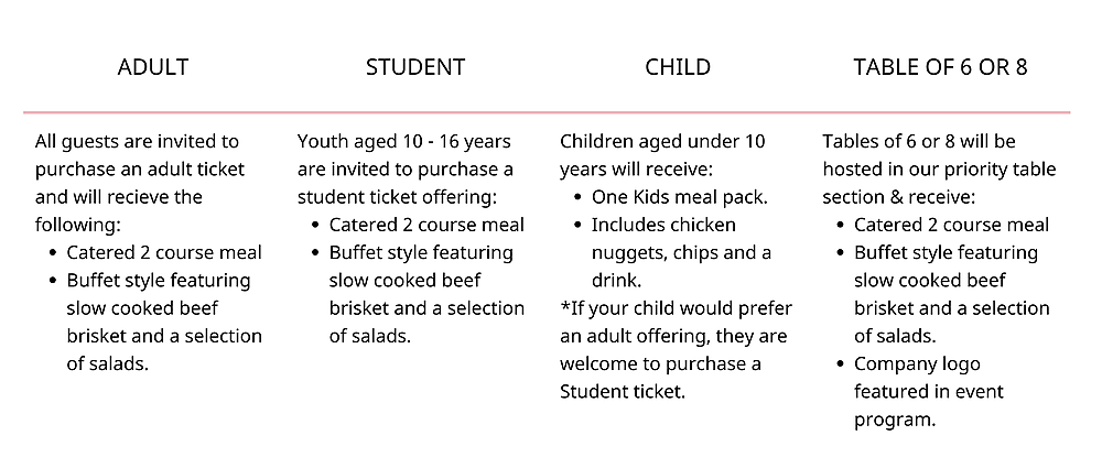 Ticket types