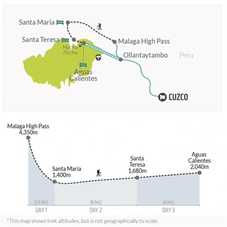 tourhub | Bamba Travel | Inca Jungle Backpacker Trek to Machu Picchu 4D/3N | Tour Map