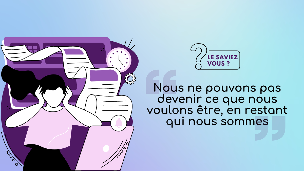 Représentation de la formation : Développer mon intelligence émotionnelle en fonction de mes talents