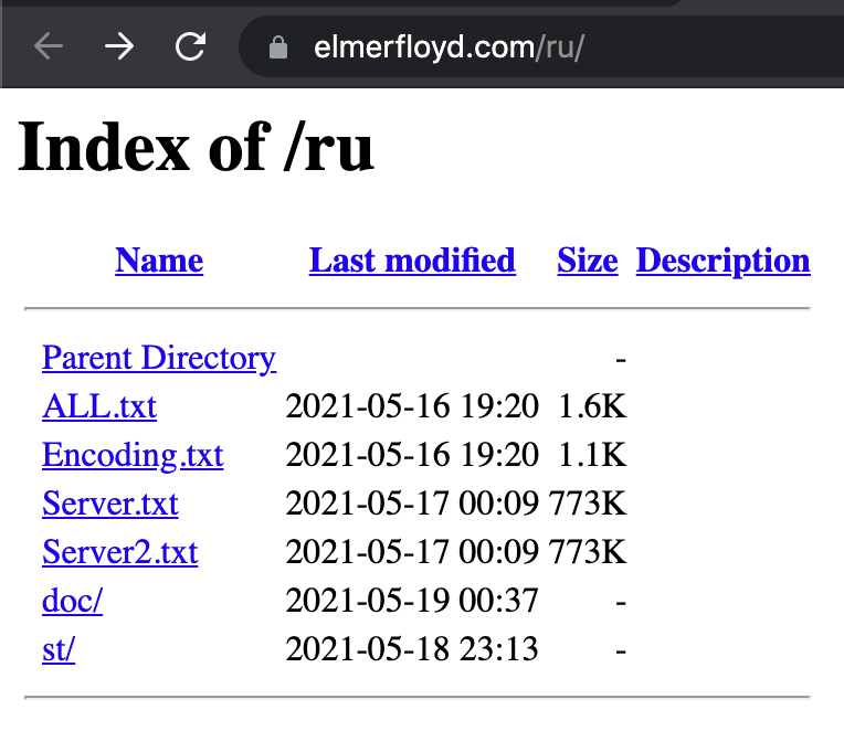 Directory of Malicious Files Hosted on Elmer Floyd Compromised Site