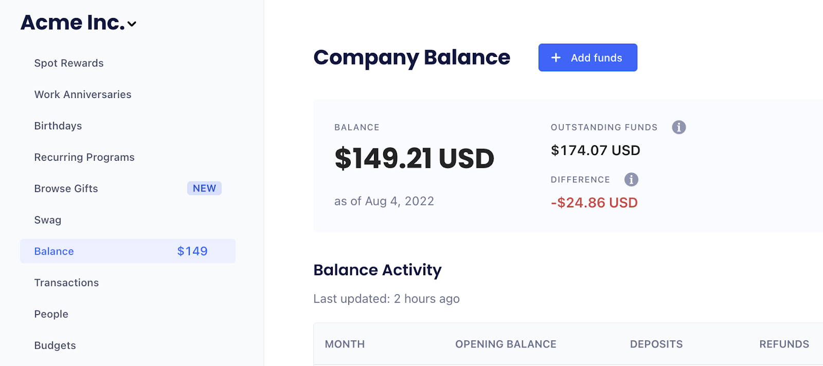 How to add funds to your company balance