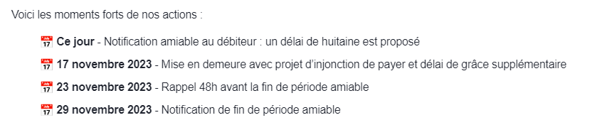 Comment les notifications envoyées aux débiteurs sont-elles présentées et à quel moment sont-elles envoyées ?