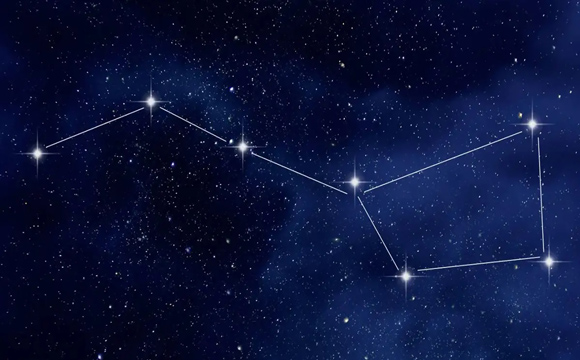 Observer la constellation de la Grande Ourse.