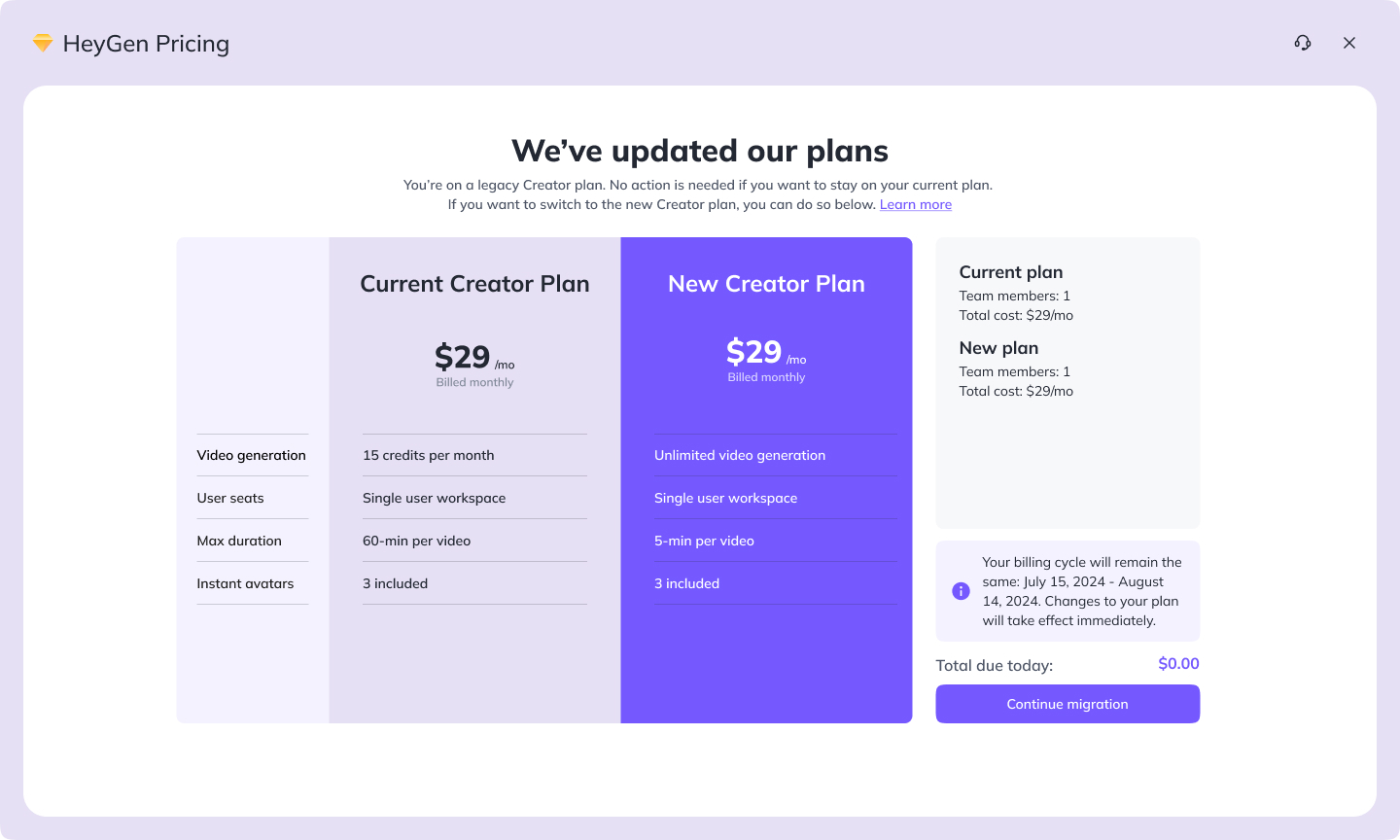 The New & Improved HeyGen Unlimited Plans!