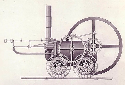 Inventos De La Primera Y Segunda Revolución Industrial Timeline | Preceden