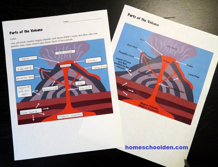 volcano experiment classroom